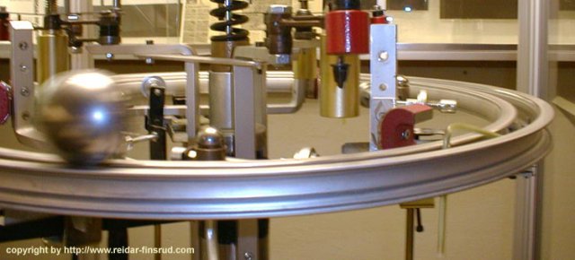 Perpetual motion machine