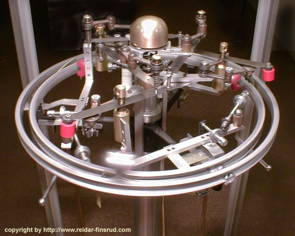 Perpetual motion machine
