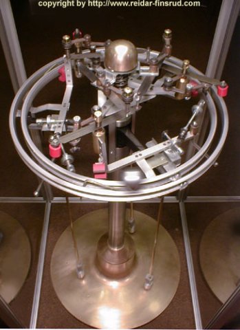 Perpetual motion machine