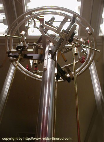 Perpetual motion machine