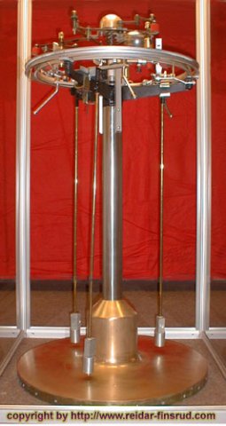 Perpetual motion machine