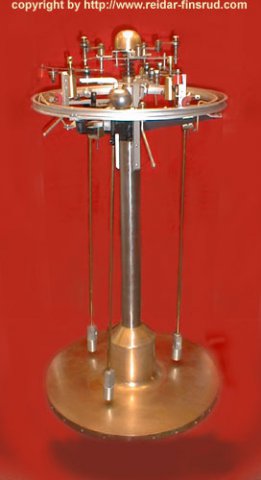 Perpetual motion machine