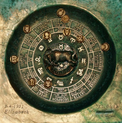 Star Sign 1951.04.03