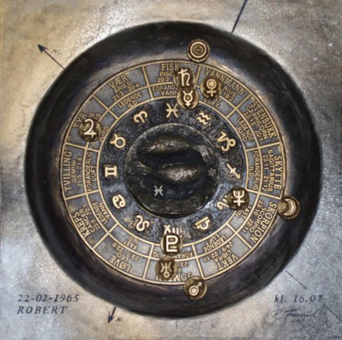 Star Sign 1965.02.22