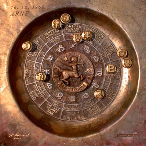 Star Sign 1966.12.16